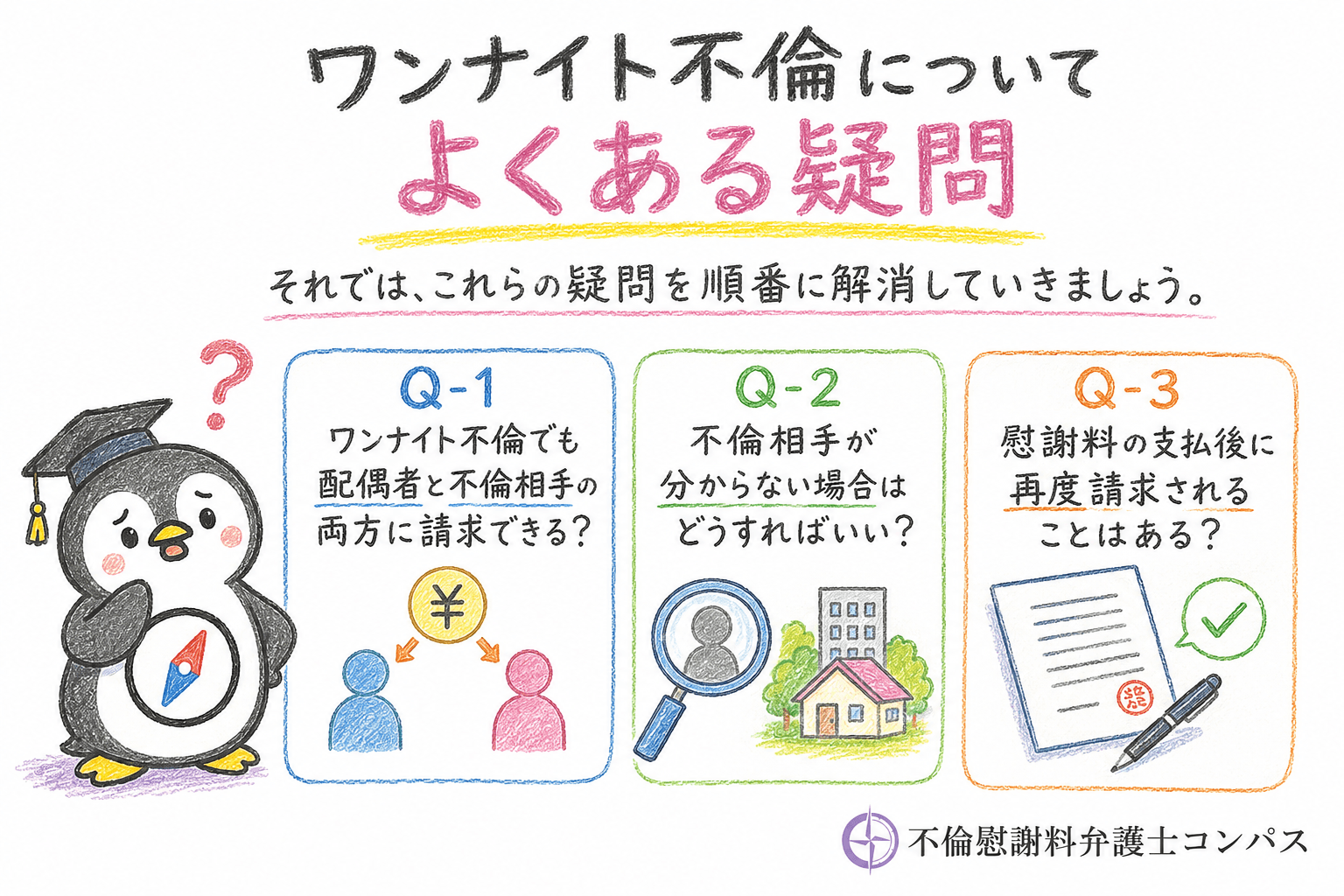 ９章　ワンナイト不倫でよくある疑問